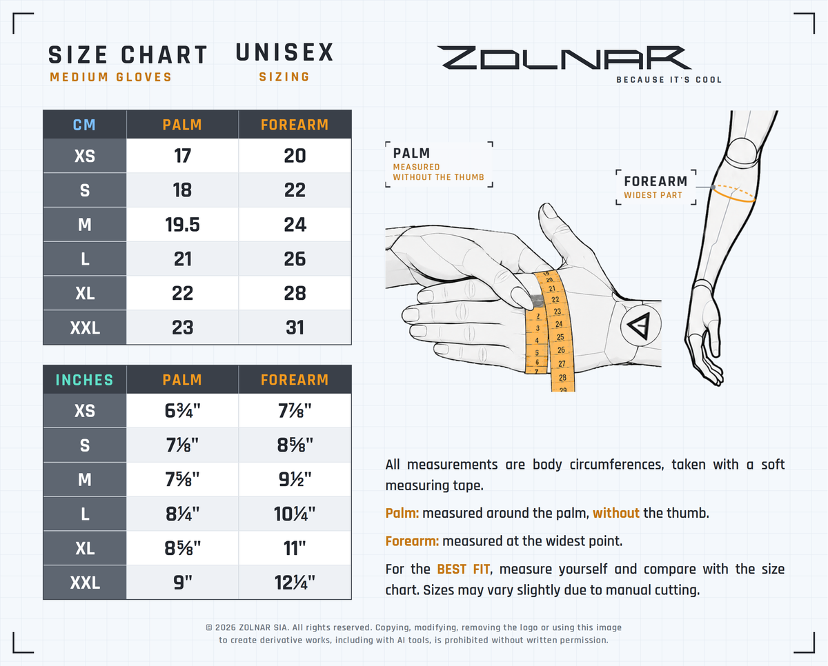 ARW size chart