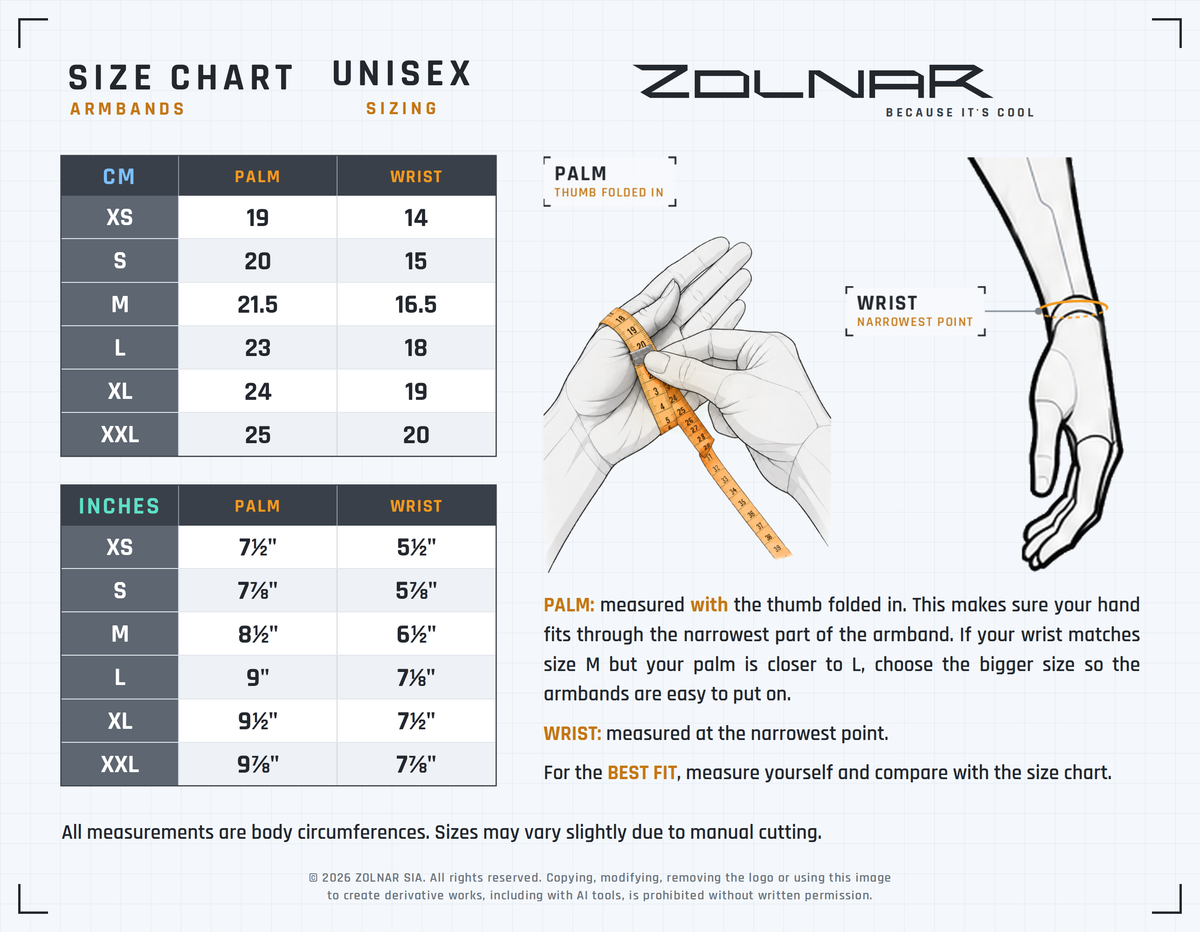 gaus size chart